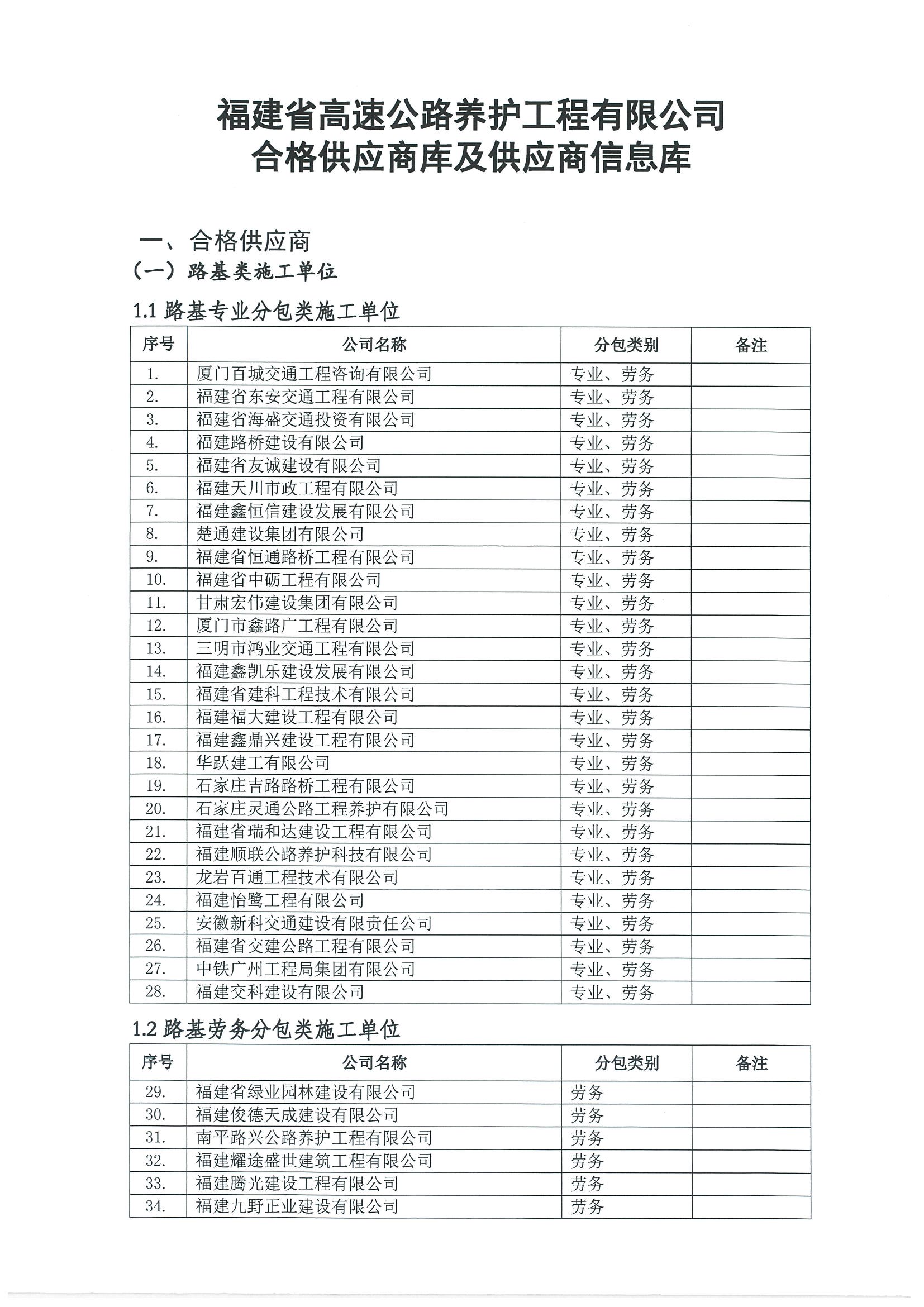 福建高速养护网 -  华体会正规平台,华体会（中国）