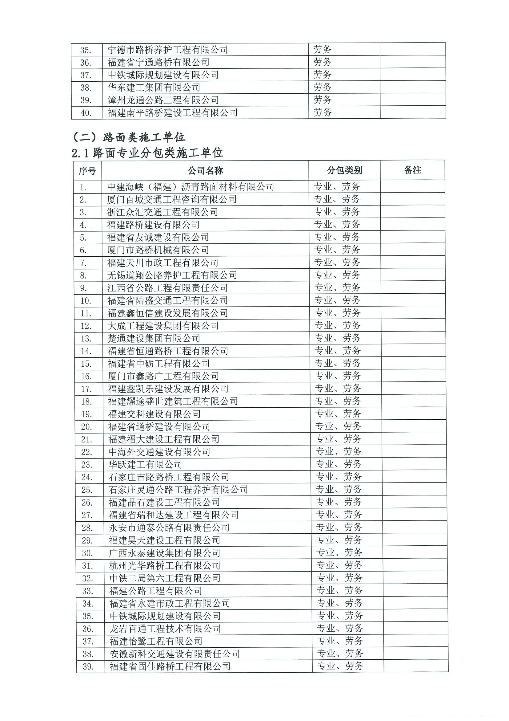福建高速养护网 -  华体会正规平台,华体会（中国）
