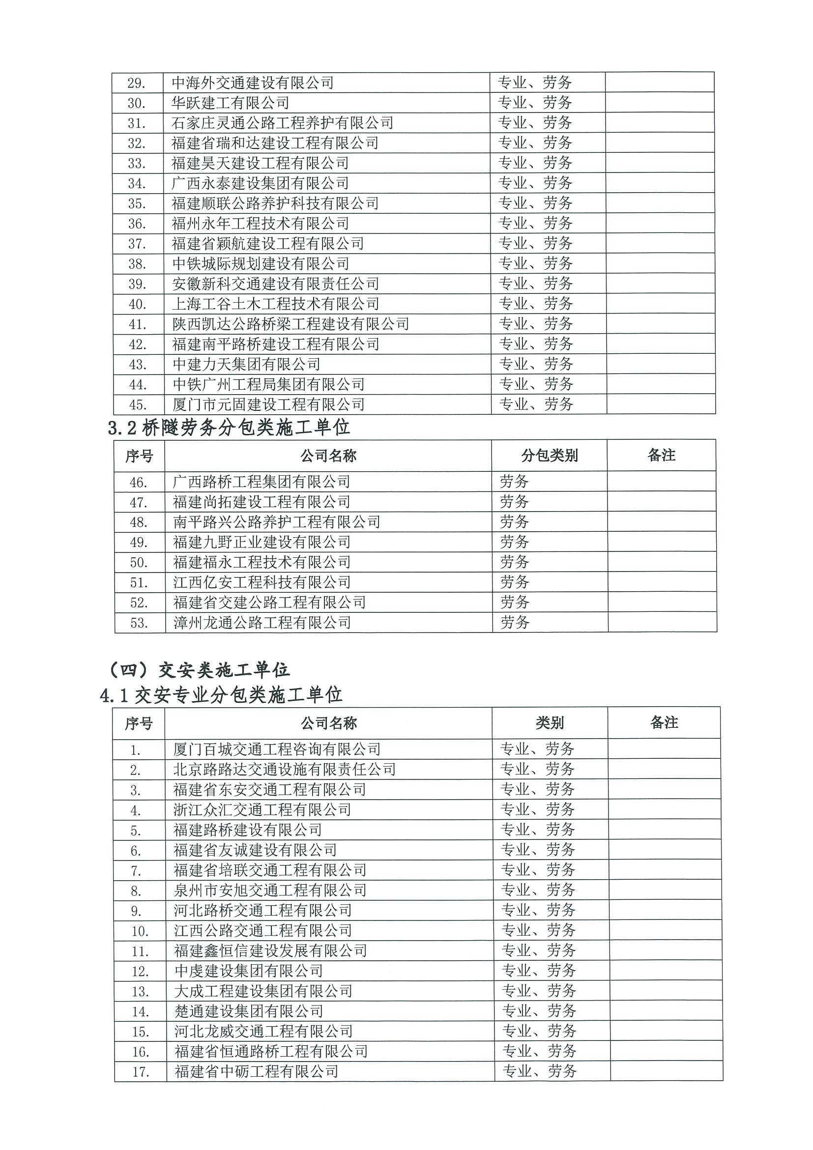 福建高速养护网 -  华体会正规平台,华体会（中国）