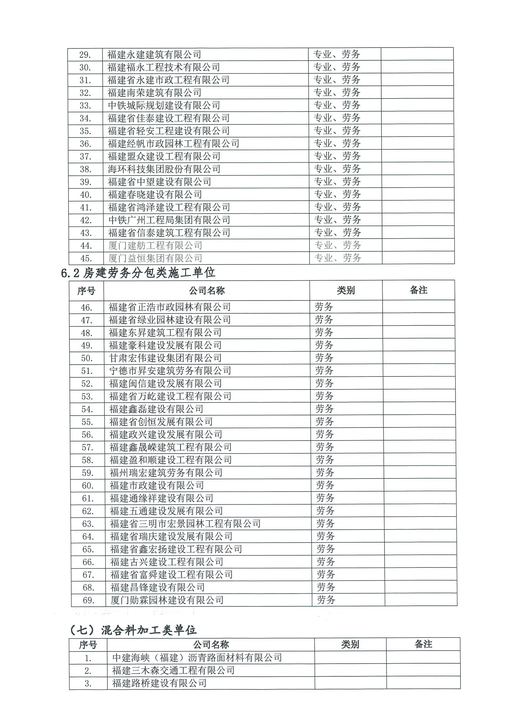 福建高速养护网 -  华体会正规平台,华体会（中国）