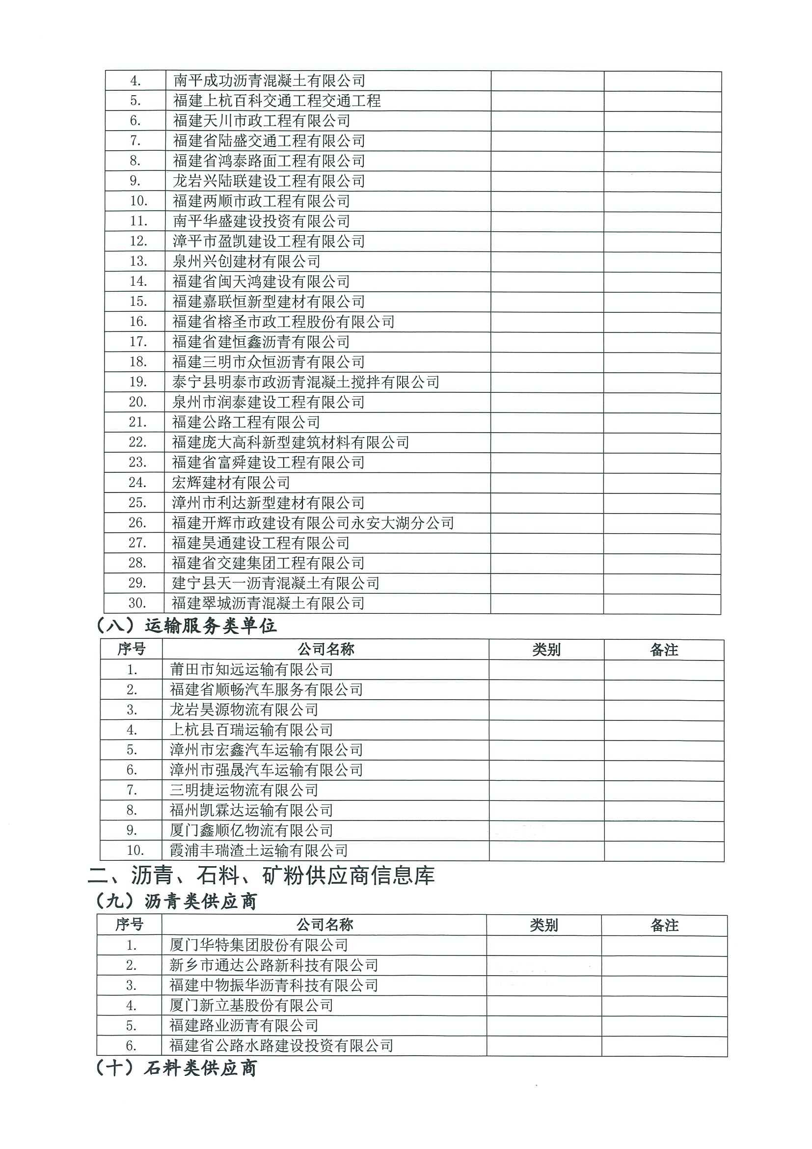 福建高速养护网 -  华体会正规平台,华体会（中国）